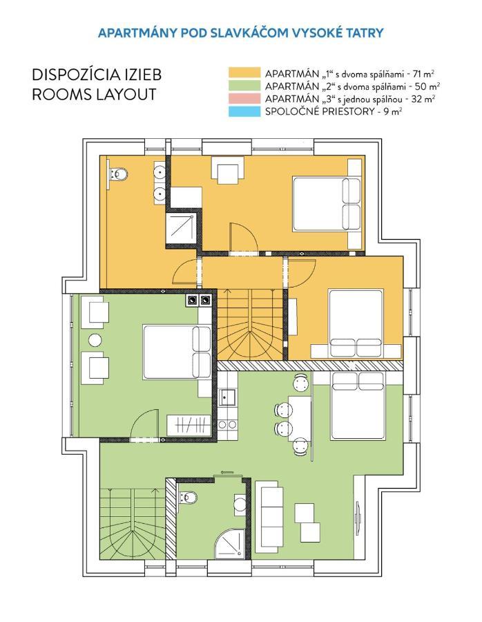 Apartmany Pod Slavkacom - Vysoke Tatry Veľký Slavkov Εξωτερικό φωτογραφία
